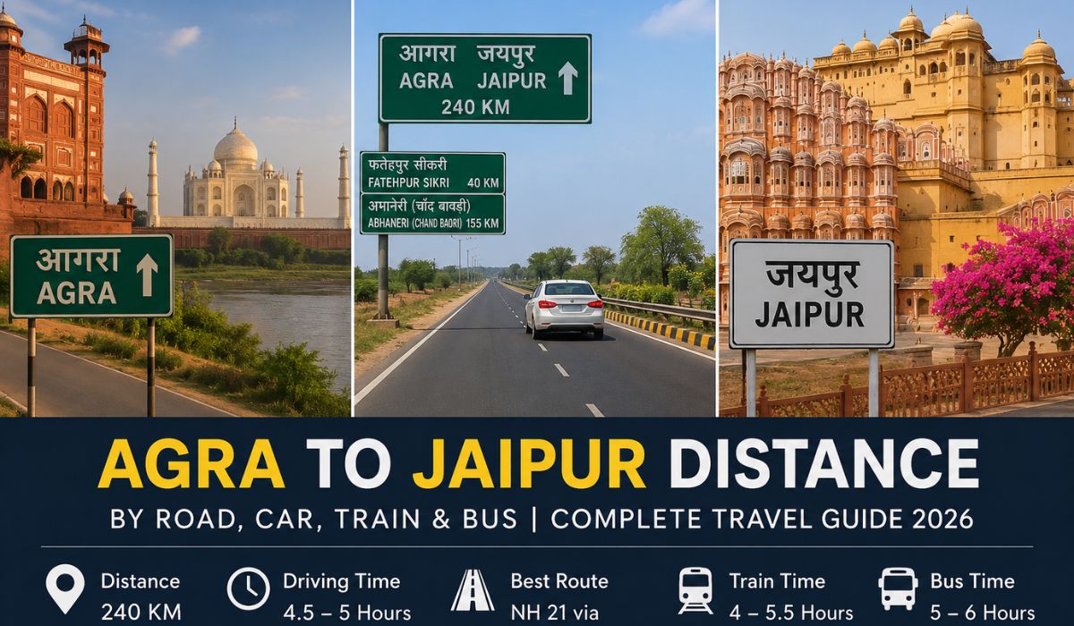 Agra to Jaipur distance travel guide showing Taj Mahal, highway route, Jaipur landmarks, driving distance and travel time
